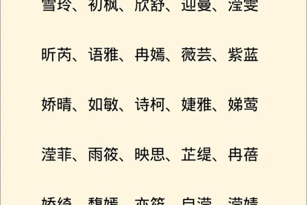 如何联系潍坊的知名起名公司