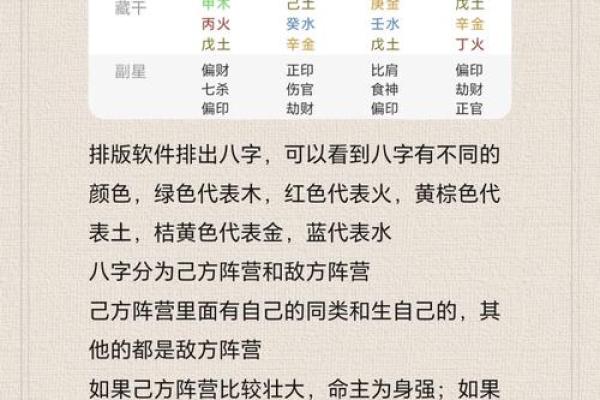 通过生辰八字配对，找到属于你的那个人
