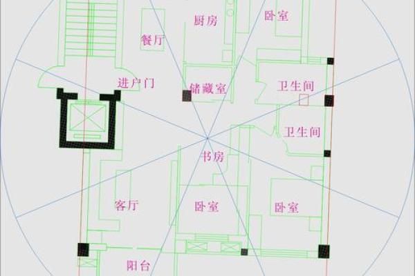 风水大师亲授：打造旺家旺运的家居布局绝招