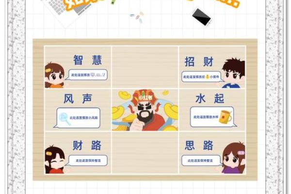 办公室升职风水秘籍：布局攻略，助你职场飞跃