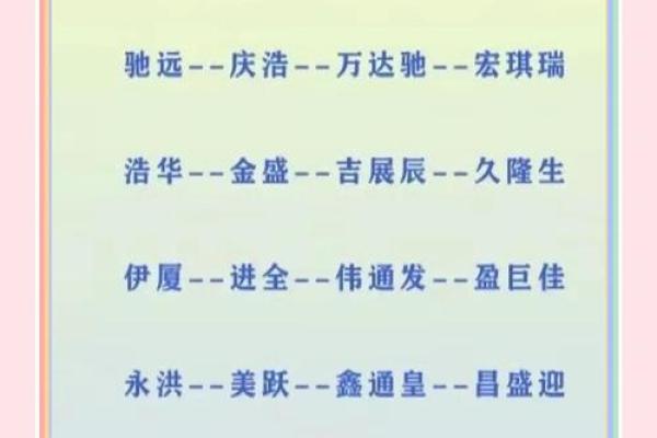 公司起名攻略：如何为企业选一个合适的名字