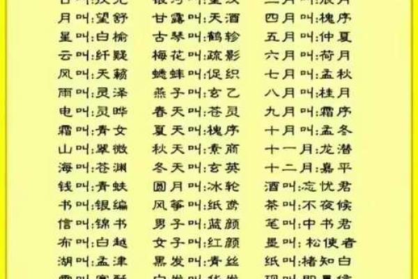 生辰八字为他人推算有何禁忌