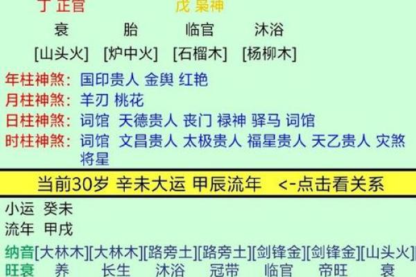 生辰八字流年解析技巧