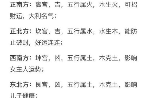 家居风水秘籍：五行相生相克，让你生活更美满