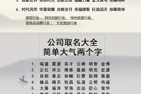精选两字公司名字大全 帮助你快速打造品牌