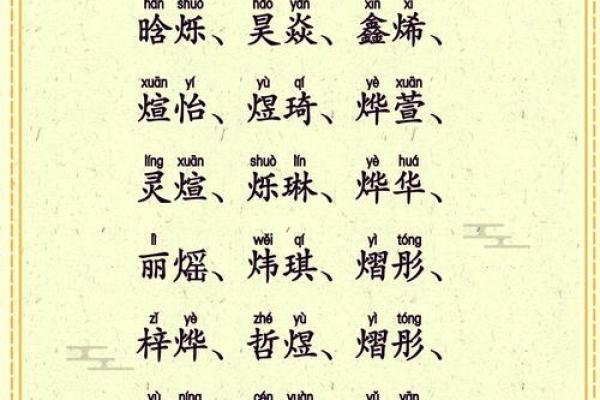 名字背后的故事：探寻男孩名字的起源与寓意