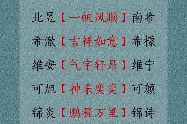 运用英文yi谐音 为公司起名注入个性与活力
