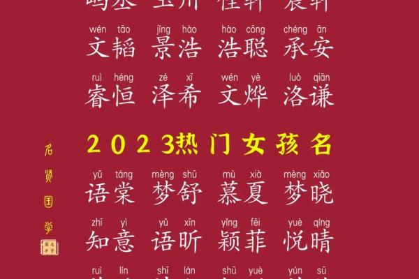 运用英文yi谐音 为公司起名注入个性与活力