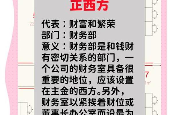 大门朝北办公室风水布局，财运亨通的秘密武器！