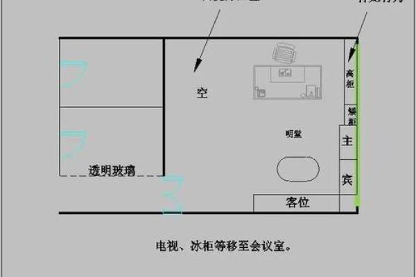 破解办公室风水难题：刀剑布局，助你事业步步高升！