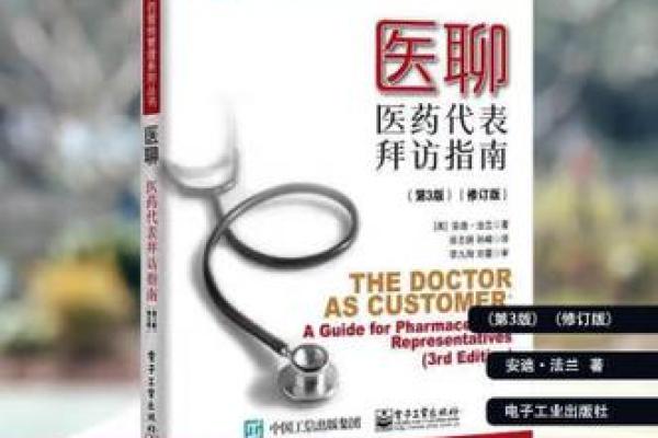 医药公司命名技巧与创意指南