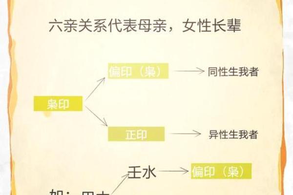 姓名魅力探秘：印字赋予的独特寓意