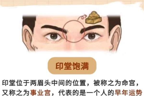 晚婚面相特征解析