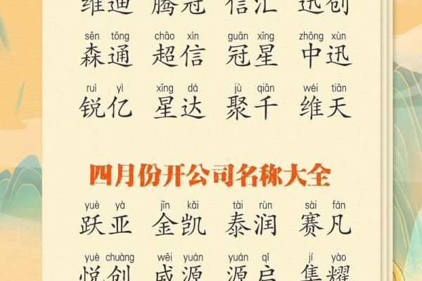 如何通过公司起名网测试出最合适的企业名称