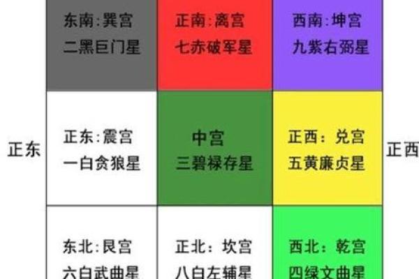 揭秘办公室风水：如何布局让你的事业蒸蒸日上？