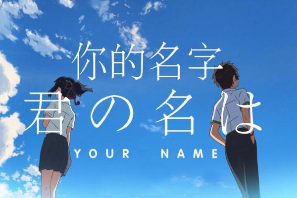 你的名字值多少钱？如何测试姓名的市场价值
