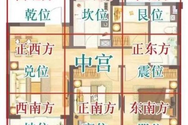 家居风水宝典：如何布局，让你的家焕发生机与活力？