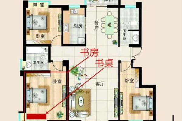 巩义风水大师教你：家居风水布置，提升运势秘籍