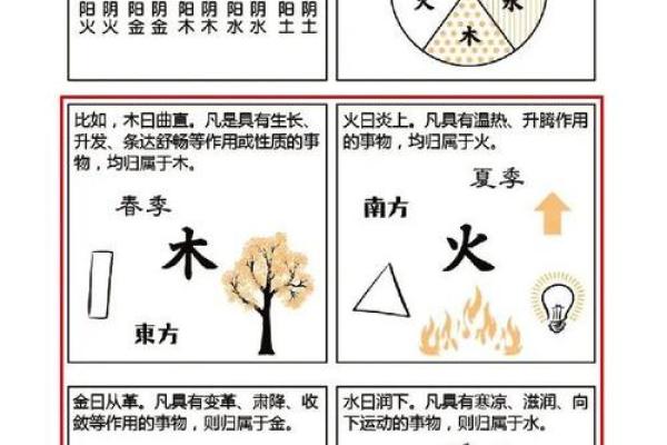 生辰八字与九月节气的命理关系