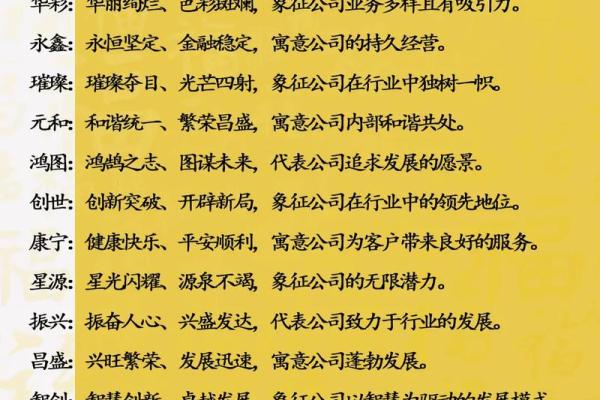 借助宁波公司起名网找到最具创意的公司名称