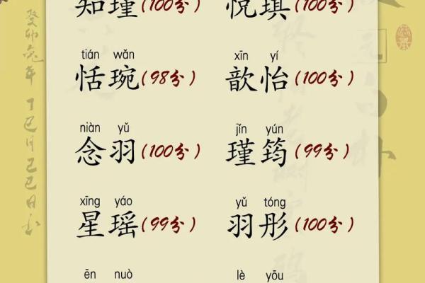 土命宝宝起名选字技巧与注意事项