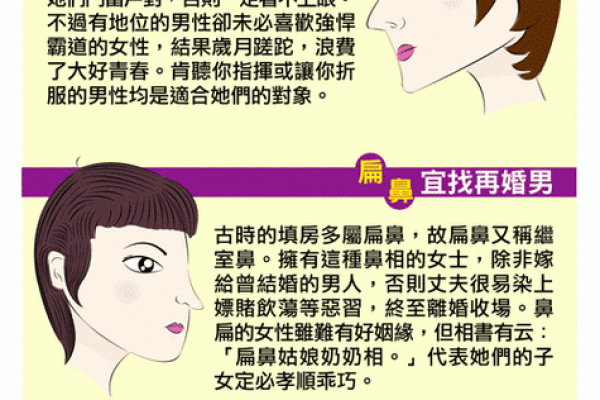 门牙外突，命运多舛：揭秘女性面相中的独特寓意