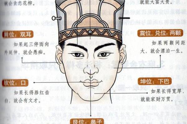 门牙外突，命运多舛：揭秘女性面相中的独特寓意