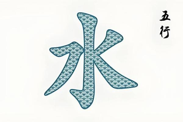 生肖水命公司取名技巧与创意灵感