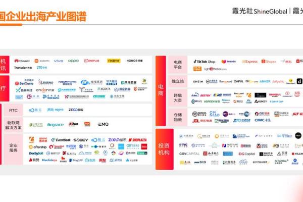 科技赋能未来 企业命名新趋势