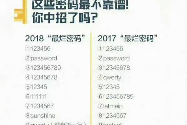 姓名密码锁，守护个性之闿