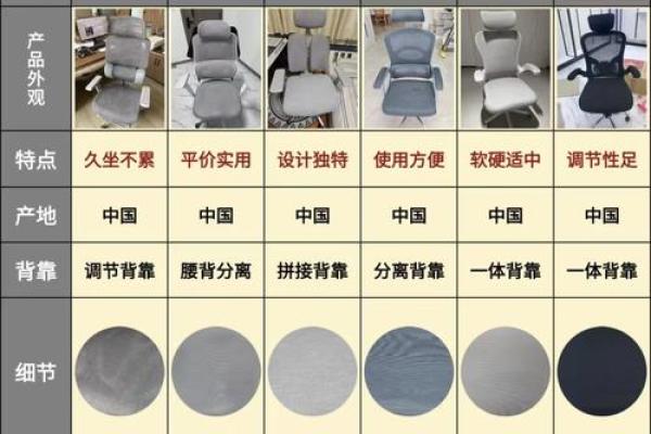 办公室风水秘籍：客人椅子摆放，提升气场必备技巧