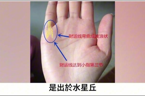 小拇指翘起：揭秘预示好运的面相特征