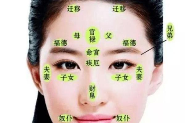 怒火藏颜：揭秘脾气大女生的独特面相特征