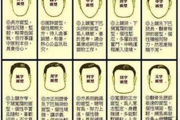 怒火藏颜：揭秘脾气大女生的独特面相特征