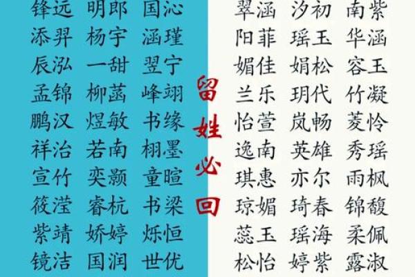 如何为孩子取个既有意义又好听的名字