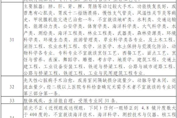 郑欣名字寓意深度分析及评分