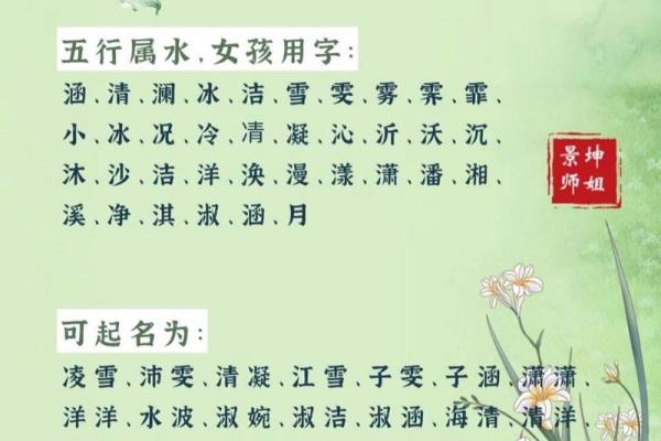 挑选带水字旁的公司名字的五大要素