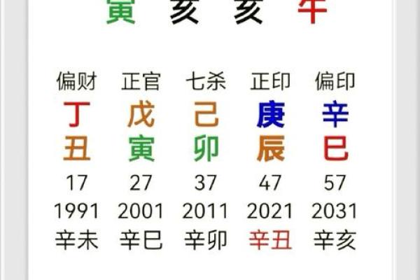 揭秘职场风水宝典：图解布局，让你事业蒸蒸日上