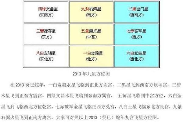 办公室风水布局宝典：提升政途运势的必备良方