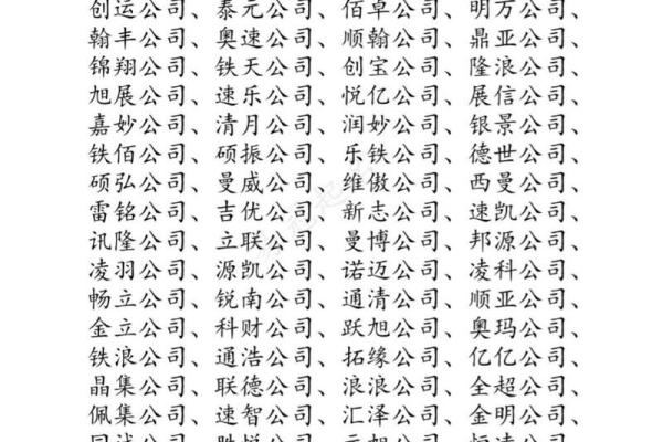 最新公司起名常见名字大全