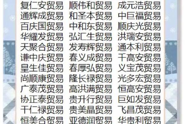 最新公司起名常见名字大全