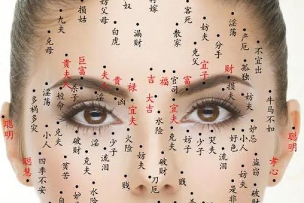 面相解析：脖子上的痣预示着怎样的命运？
