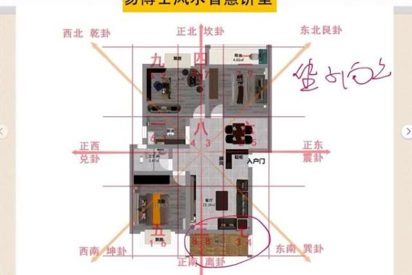 从入门到精通：揭秘家居风水布置的神奇力量
