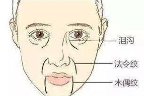 面相解析：不高兴面相透露的五种性格秘密