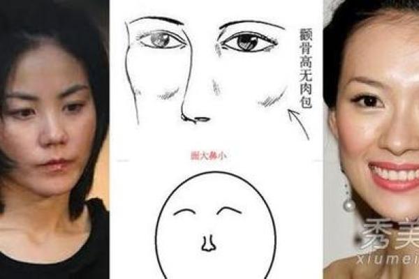 面相走快不好，揭秘隐藏在面相中的危机信号