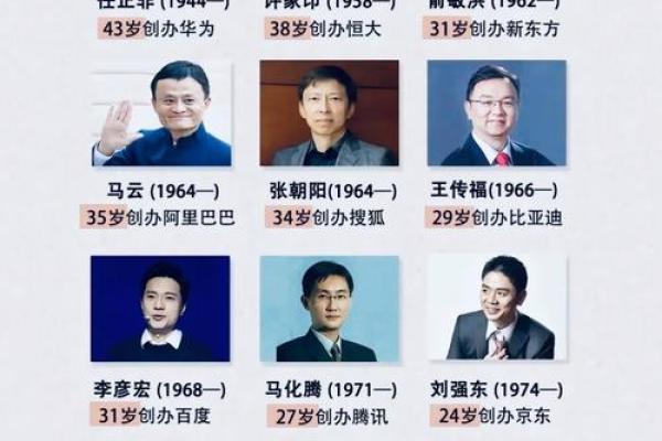 华为家族传承：揭秘创始人任正非的命名智慧
