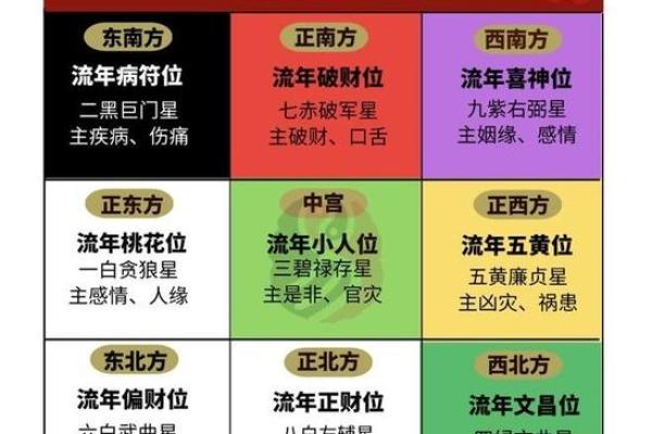 办公室风水秘籍：座位摆设，财运亨通的秘密武器！