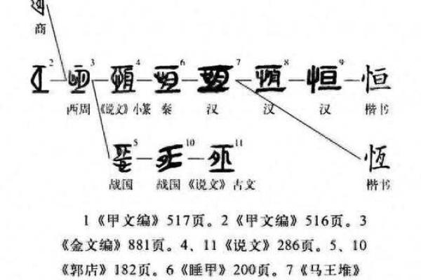 守恒之美：汉字姓名的音韵与意象解枿