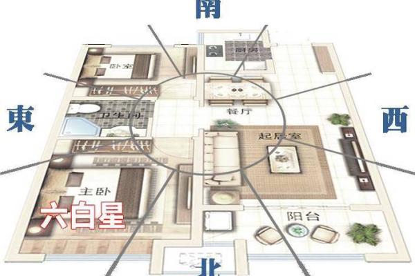 打造2024年旺运办公室，风水布局攻略大公开