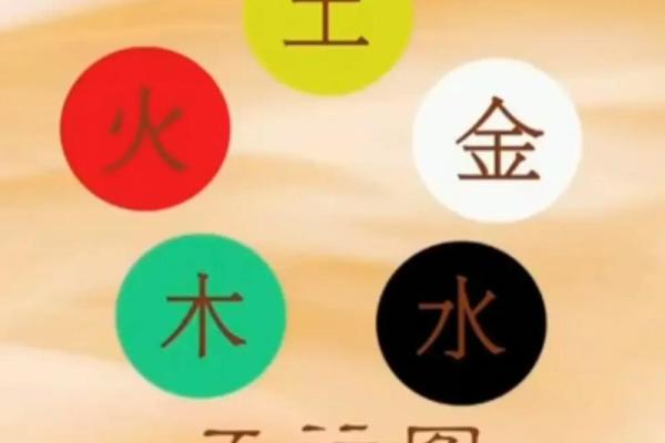 车色与八字命理：选择适合自己的颜色